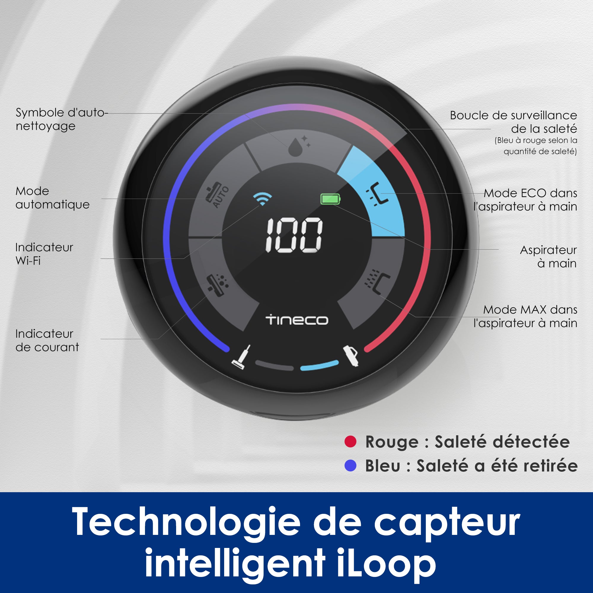 Tineco FLOOR ONE S5 COMBO POWER KIT aspirateur intelligent sec et humide