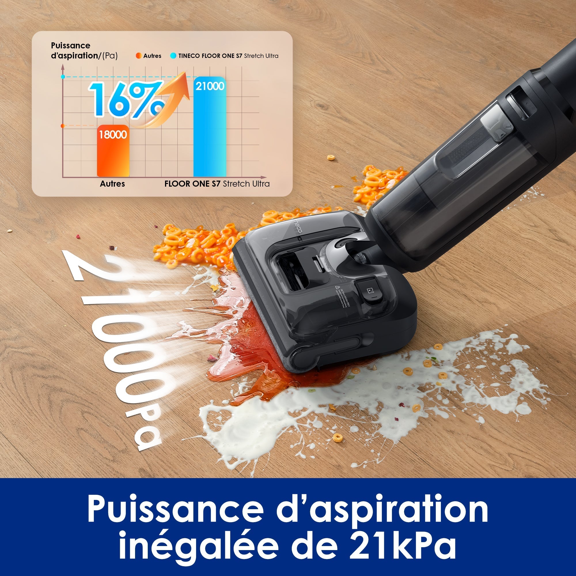 Tineco Floor ONE S7 Stretch Ultra Aspirateur Sec et Humide Sans Fil